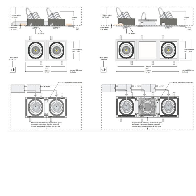 Meson square 180 multiple